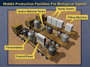 Description: http://upload.wikimedia.org/wikipedia/en/thumb/f/fc/IraqMobileProductionFacilities.jpg/305px-IraqMobileProductionFacilities.jpg